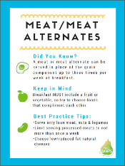 Meat/Meat Alternates at Breakfast